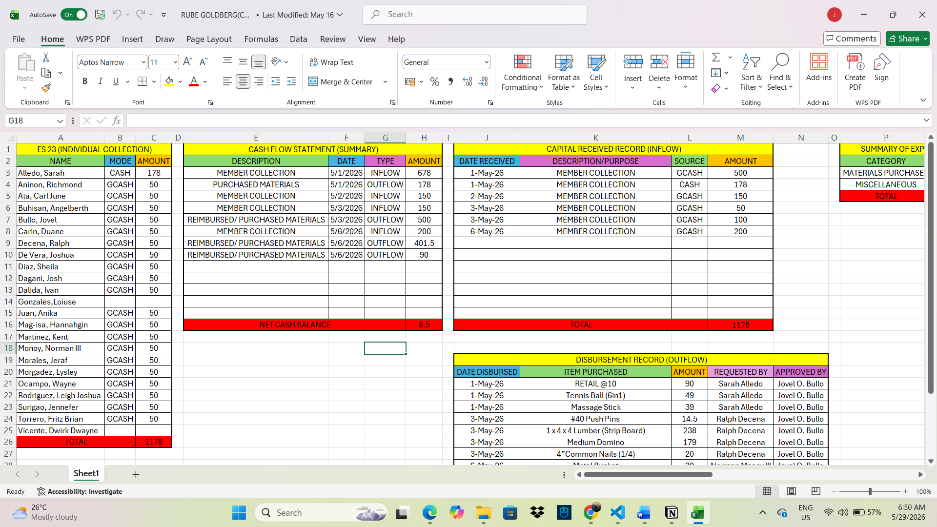 Data Sheet Entry Showcase